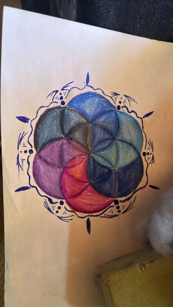 A Class 6 compass drawing of overlapping circles