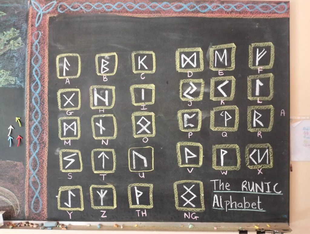 The runic alphabet drawn on the Class 4 chalkboard
